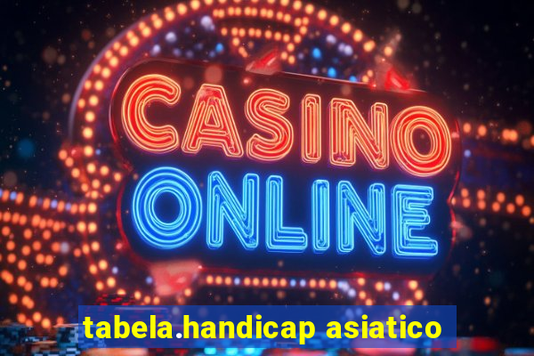 tabela.handicap asiatico